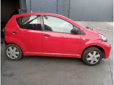 TOYOTA AYGO (KGB/WNB)