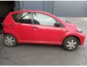 TOYOTA AYGO (KGB/WNB)