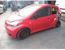 TOYOTA AYGO (KGB/WNB)
