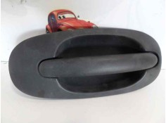 MANETA EXTERIOR TRASERA DERECHA 04717402 