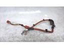 CABLEADO ELECTRICO 8212247030 8212247030 