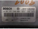 CENTRALITA MOTOR UCE 8200391966 8200391966 8200370779 0281011549