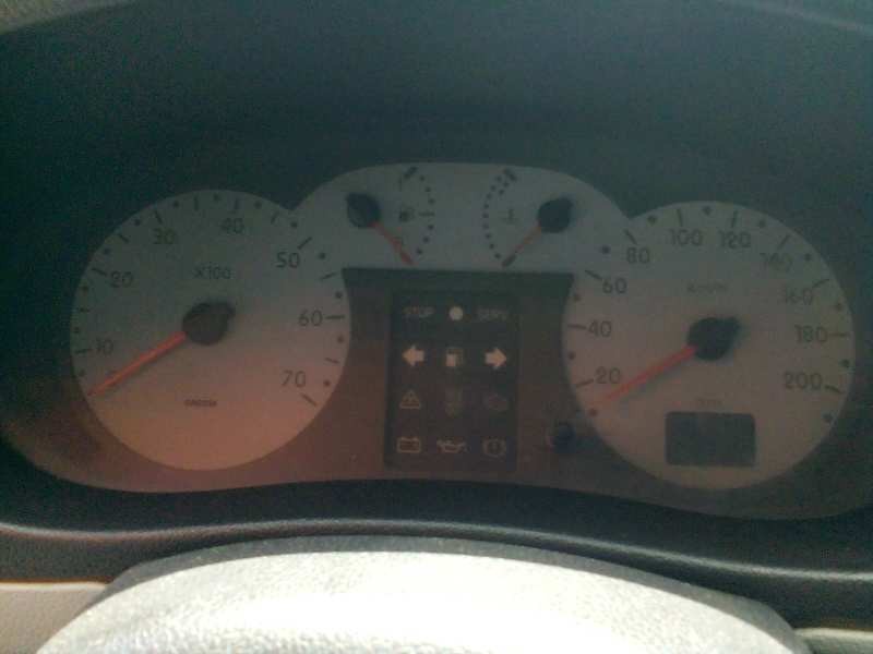 renault kangoo (f/kc0) del año 2003