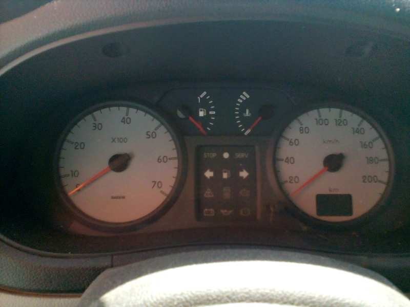 renault kangoo (f/kc0) del año 2004