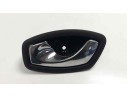 MANETA INTERIOR TRASERA IZQUIERDA 806700006R 806700006R 