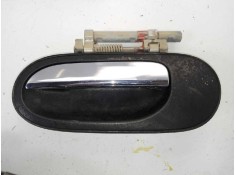 MANETA EXTERIOR TRASERA IZQUIERDA 80607BM460 