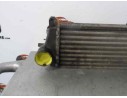 INTERCOOLER 2245512 