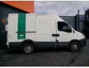 IVECO DAILY CAJA CERRADA (2006 =>)