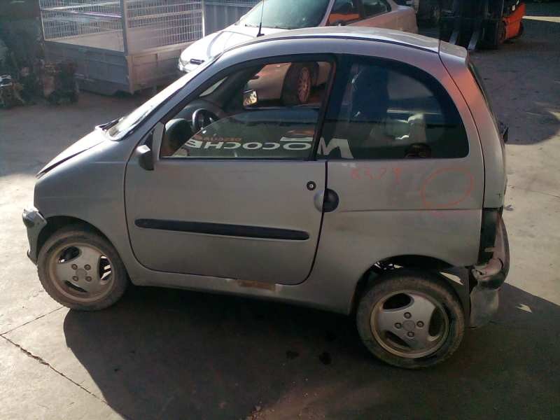 ligier nova del año 2003