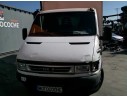 IVECO DAILY CAJA CERRADA (1999 =>)