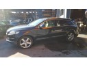AUDI Q7 (4L)