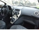 FORD KA (CCU)