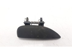 MANETA EXTERIOR TRASERA DERECHA 806067028R 