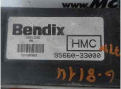 Recambio de centralita abs para hyundai sonata (y2) 2.0 16v gls dohc referencia OEM IAM 9566033000 2821335  2