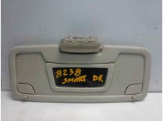 Recambio de parasol derecho para smart coupe micro hybrid drive (45kw) (451.334) referencia OEM IAM   