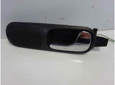 MANETA INTERIOR DELANTERA DERECHA 8L0837020 8L0837020 