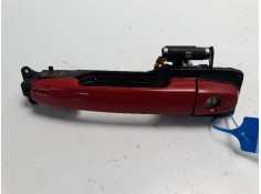 MANETA EXTERIOR DELANTERA IZQUIERDA 