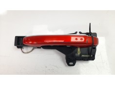 MANETA EXTERIOR DELANTERA IZQUIERDA 806078862R 