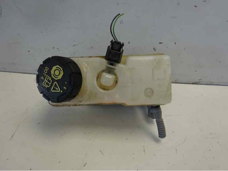 Recambio de bomba freno para renault clio iv dynamique referencia OEM IAM 460119686R  