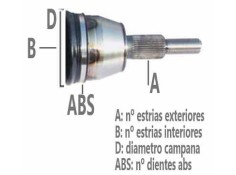 Recambio de junta homocinetica para ford escort berlina/turnier referencia OEM IAM 92AG3K183BA FO125 23736