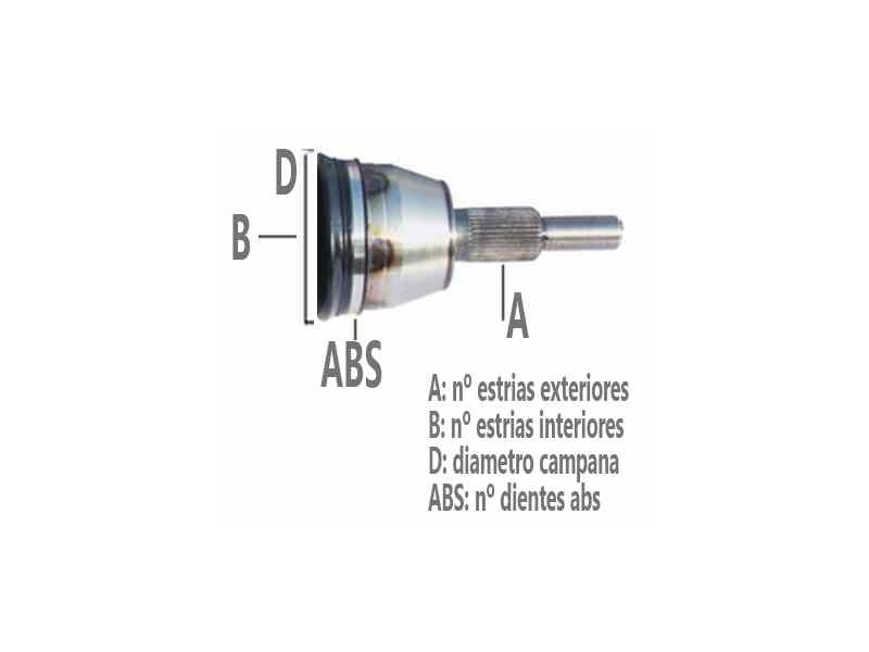 Recambio de junta homocinetica para hyundai lantra berlina (rd) 1.6 16v cat referencia OEM IAM  HY370 