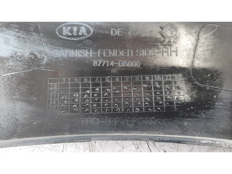 Recambio de aletin delantero derecho para kia niro referencia OEM IAM 87714G5000  