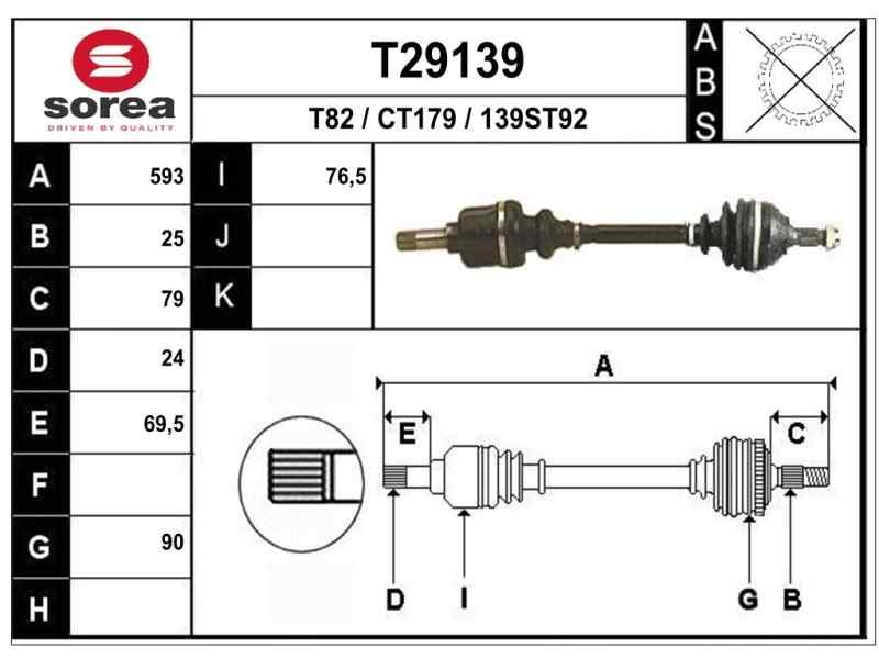 Recambio de transmision delantera izquierda para citroen berlingo 1.9 d 600 furg. referencia OEM IAM 95619479 C1134 
