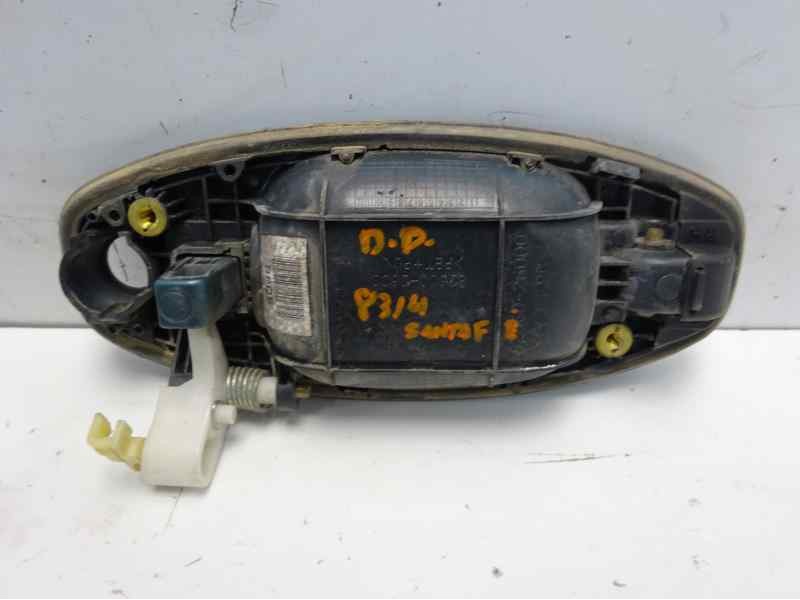 Recambio de maneta exterior delantera derecha para hyundai santa fe (sm) 2.0 crdi cat referencia OEM IAM   