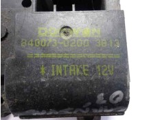 Recambio de motor calefaccion para kia carnival ii referencia OEM IAM 8400730200   2
