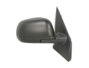 RETROVISOR DERECHO 963019902R 1050856017 