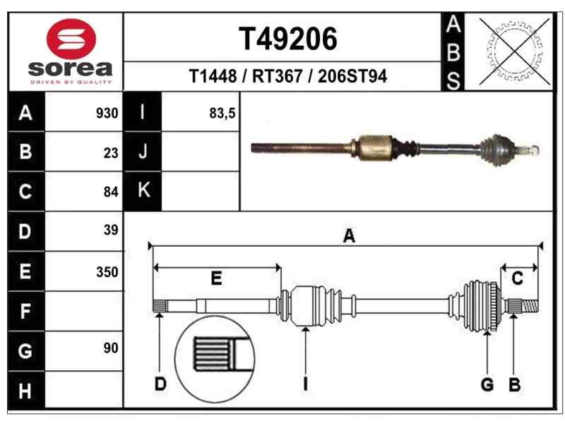 Recambio de transmision delantera derecha para renault laguna (b56) 1.9 dci diesel cat referencia OEM IAM 8200063808 R1453 