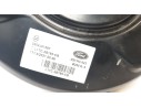 SERVOFRENO L1TC2B195CB L1TC2B195CB 0204J01587