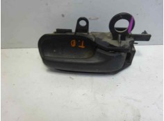 Recambio de maneta interior trasera derecha para toyota yaris (ncp1/nlp1/scp1) 1.4 d-4d expo referencia OEM IAM   