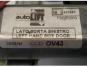 ELEVALUNAS TRASERO IZQUIERDO 90521871 90521871 106162120/OV43AL