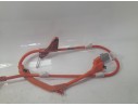 CABLEADO ELECTRICO 821H102240C 821H102240C 