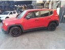 JEEP RENEGADE SUV (BU, B1, BV)