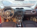 JEEP RENEGADE SUV (BU, B1, BV)