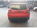 JEEP RENEGADE SUV (BU, B1, BV)