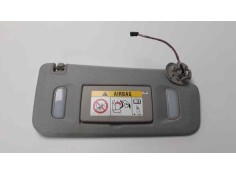 Recambio de parasol derecho para opel mokka x innovation start/stop referencia OEM IAM   