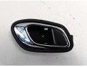 MANETA INTERIOR DELANTERA DERECHA 83623A2000 83623A2000 