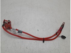 Recambio de caja reles / fusibles para bmw 1 (f20) 118 d referencia OEM IAM 9253110 10304410 