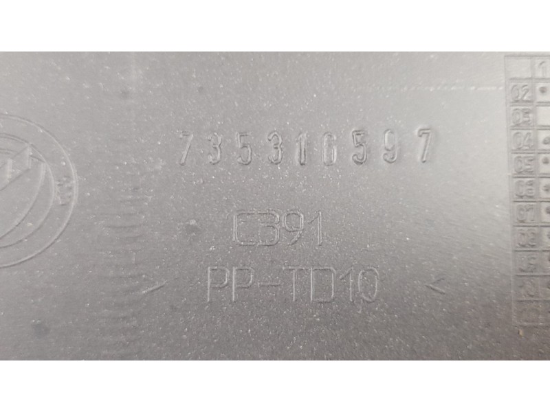 Recambio de paragolpes delantero para fiat panda (169) referencia OEM IAM 735316597 107094408 107094408 , FT1221011