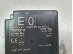 Recambio de modulo electronico para toyota c-hr (_x1_) 1.8 hybrid (zyx10_, zyx11_) referencia OEM IAM 897B0F4010   2