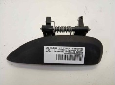 Recambio de maneta exterior delantera izquierda para dacia sandero stepway referencia OEM IAM 806070421R  