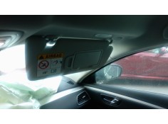 Recambio de parasol derecho para renault talisman (lp_) 1.7 blue dci 120 (lpa7) referencia OEM IAM   