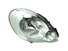 Recambio de faro derecho para renault kangoo referencia OEM IAM 7701068178 10119850003 10119850003 , RN9184803 , 11262502 , 5530