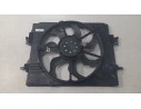 ELECTROVENTILADOR 214815148R 214815148R 