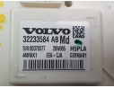 MODULO ELECTRONICO 32233584AB 32233584AB 