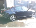 AUDI A4 BER. (B8)