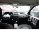 DACIA DUSTER (HS_)
